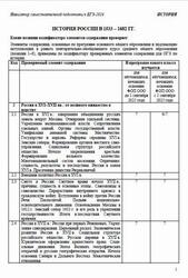 ЕГЭ 2026, История, Навигатор самостоятельной подготовки, История России в 1533-1682 годах