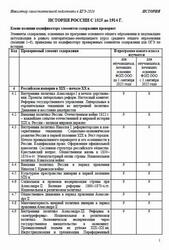 ЕГЭ 2026, История, Навигатор самостоятельной подготовки, История России с 1825 до 1914 года