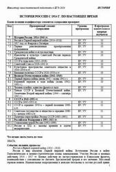 ЕГЭ 2026, История, Навигатор самостоятельной подготовки, История России с 1914 по настоящее время