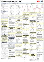 Математика, Справочный материал для подготовки к ЕГЭ, Шпаргалки, Часть 3