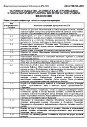 ЕГЭ 2025, Обществознание, Человек в обществе, Навигатор самостоятельной подготовки