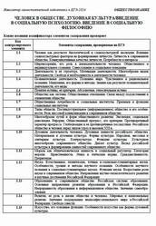 ЕГЭ 2026, Обществознание, Навигатор самостоятельной подготовки, Человек в обществе, Духовная культура, Введение в социальную психологию, Введение в социальную философию
