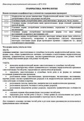 ЕГЭ 2026, Русский язык, Навигатор самостоятельной подготовки, Грамматика, Морфология