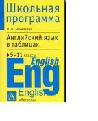 Английский язык в таблицах, 5 - 11-й классы, справочные материалы, Терентьева О.В., 2013