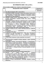 ОГЭ 2025, История, История России с 1801 по 1914 годы, Навигатор самостоятельной подготовки