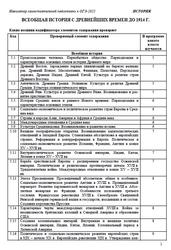 ОГЭ 2025, История, Всеобщая история с древнейших времён до 1914 года, Навигатор самостоятельной подготовки