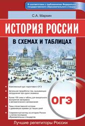 ОГЭ, История России, Новый полный справочник в таблицах и схемах, Маркин С.А., 2019