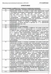 ОГЭ 2026, Русский язык, Навигатор самостоятельной подготовки, Орфография