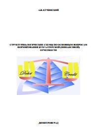 Структурно-логические схемы по основным вопросам формирования бухгалтерской (финансовой) отчетности, графический материал к лекционным занятиям, Кучинский А.В., 2007