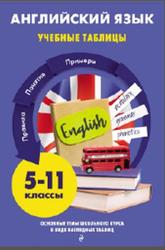 Английский язык, Хацкевич М.А., 2021