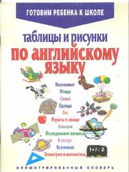 Таблицы и рисунки по английскому языку, Адамчик Я.В., Аниксев В.И., 2007