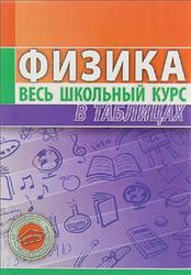 Физика, Весь школьный курс в таблицах, Тульев В.В., 2011