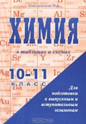 Химия в таблицах и схемах, 10-11 класс, Ковалевская Н.Б., 2007