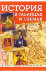 История в таблицах и схемах, Тимофеев А.С., 2009