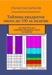 Таблица квадратов чисел до 100 за неделю, Как выучить квадраты чисел без зубрежки за неделю, Баранов С., 2019