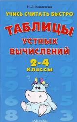 Учись считать быстро, Таблицы устных вычислений, 2-4 классы, Ковалевская Н.Л., 2005