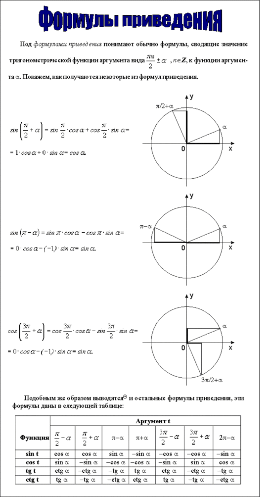 contr2