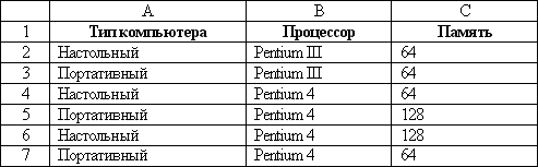 excel4