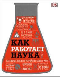 Как работает наука, 2019