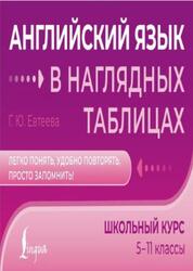 Английский язык в наглядных таблицах, Школьный курс, 5-11 классы, Евтеева Г.Ю., 2025