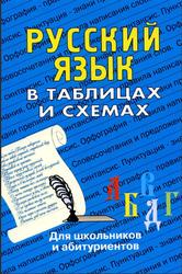 Русский язык в таблицах и схемах, Для школьников и абитуриентов, Лушникова Н.А., 2013
