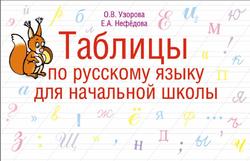 Таблицы по русскому языку для начальной школы, Узорова О.В., Нефедова Е.А., 2015